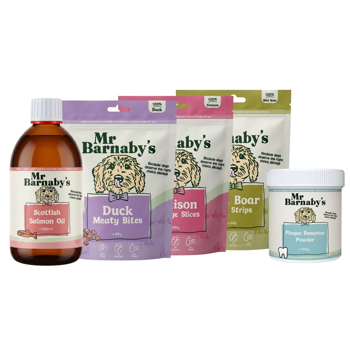 Everyday Wellbeing Bundle – Natural Support For Happy, Healthy Dogs