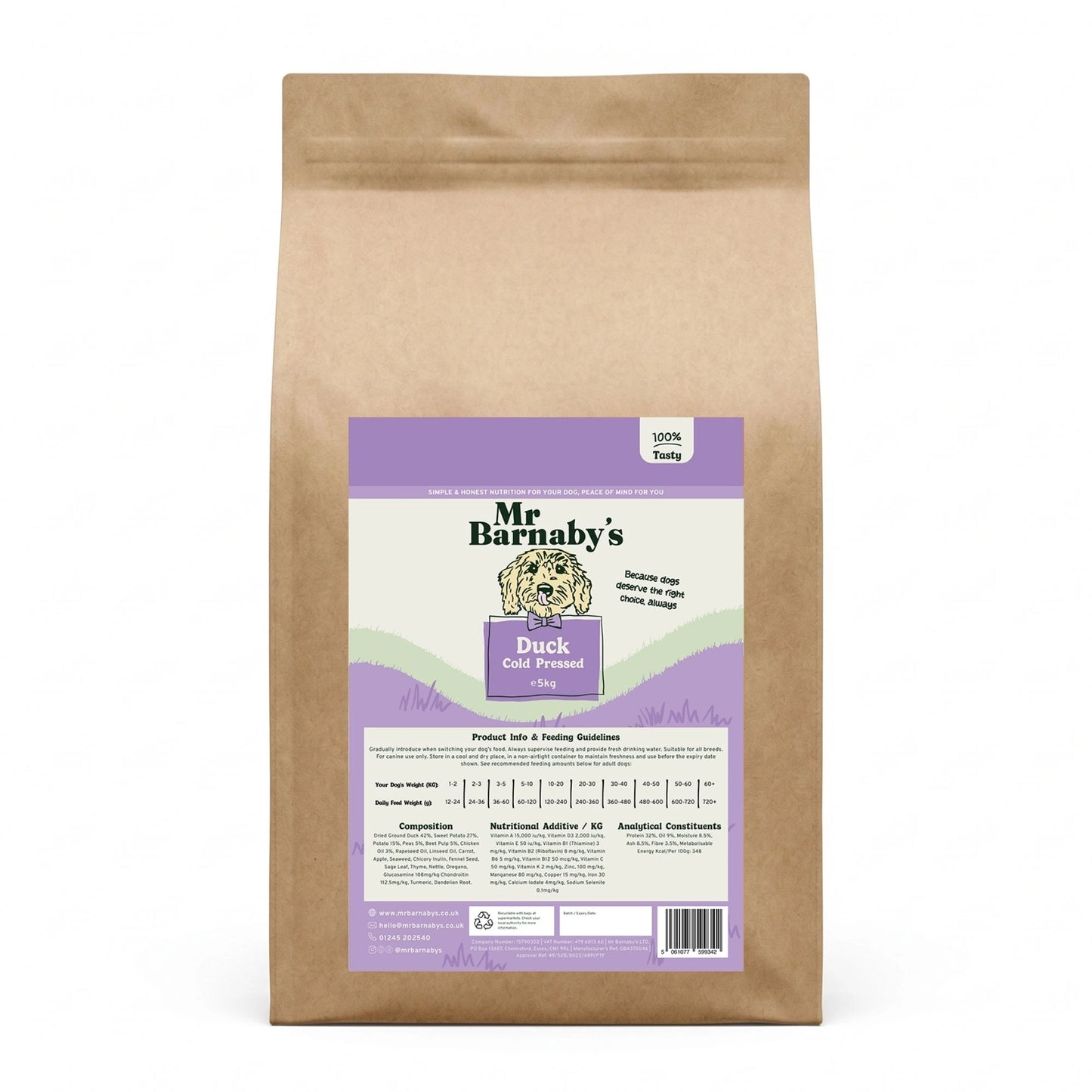 Cold Pressed Duck Dog Food – Natural Grain Free Recipe 3kg, 5kg, 10kg, 12kg