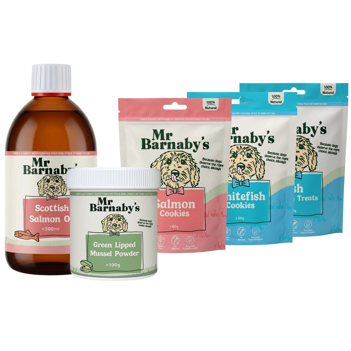 Dog Treats for Joint Health – Natural Fish Bundle with Green Lipped Mussel