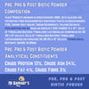 Pre, Pro & Post Biotic Powder For Dogs (250g)