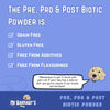 Pre, Pro & Post Biotic Powder For Dogs (250g)