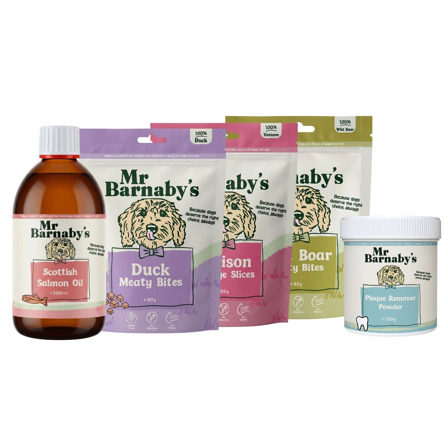 Natural Dog Wellness Bundle – Everyday Health Support