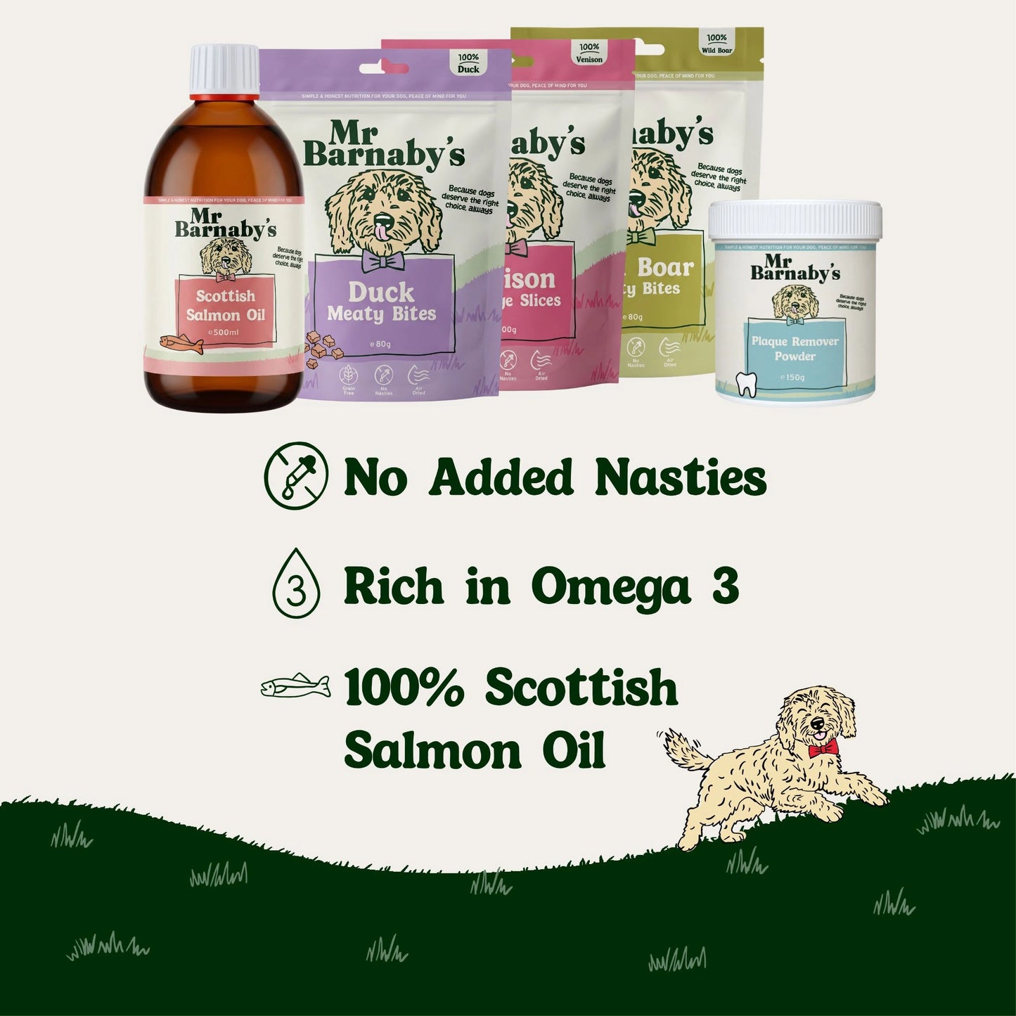 Natural Dog Wellness Bundle – Everyday Health Support