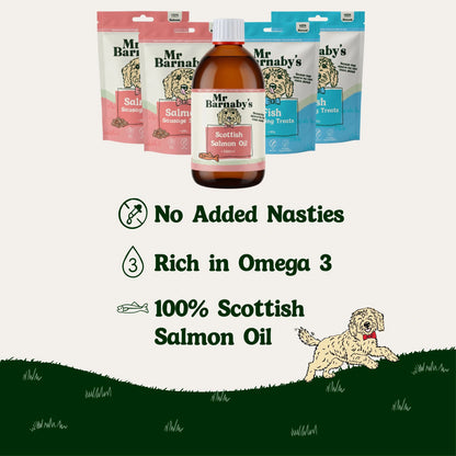 Puppy Skin & Coat Health