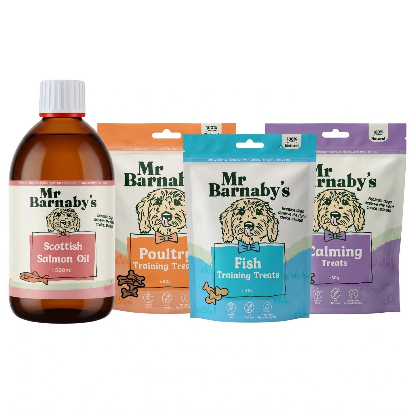 Puppy Training Treats Bundle – Natural Rewards & Daily Support