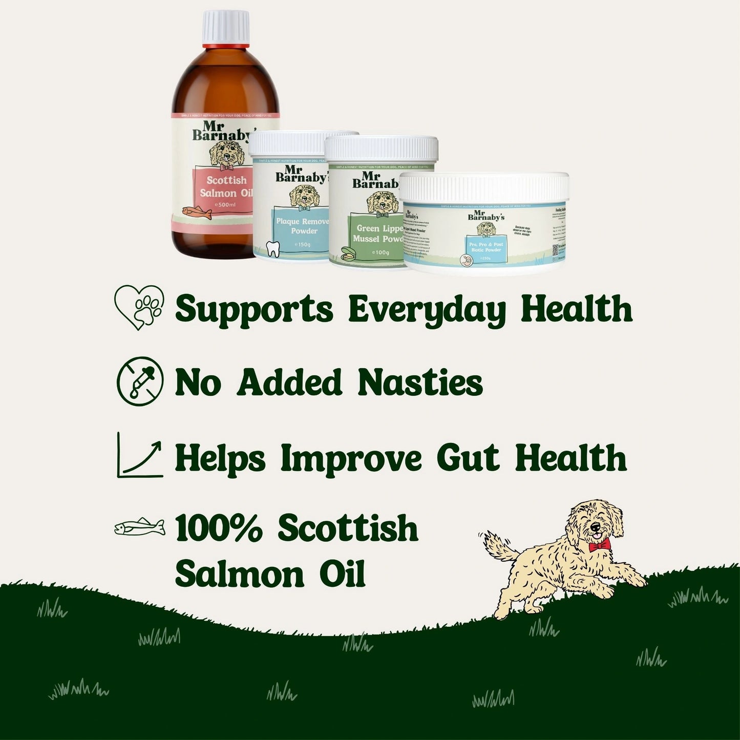 Dog Supplement Bundle – Natural Daily Support for Overall Health