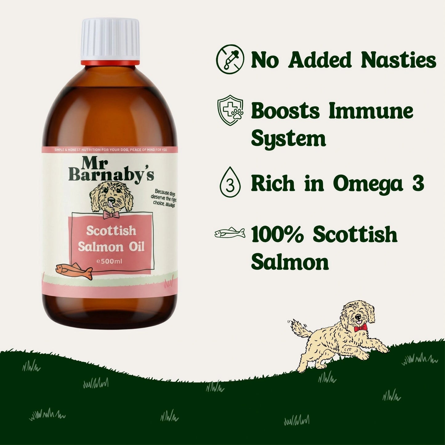 Dog Supplement Bundle – Natural Daily Support for Overall Health